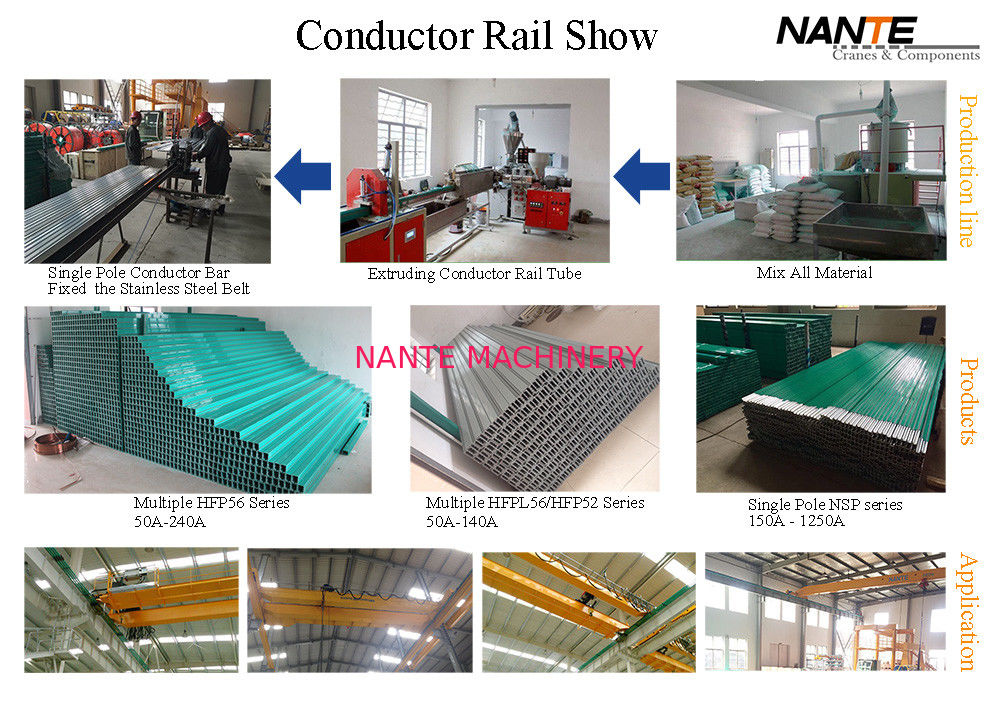 Multiple Poles Power Conductor Rail System / Enclosed Conductor Mobile Cross Travel System